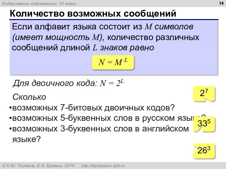 Количество возможных сообщений Если алфавит языка состоит из M символов (имеет мощность