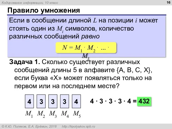 Правило умножения Если в сообщении длиной L на позиции i может стоять