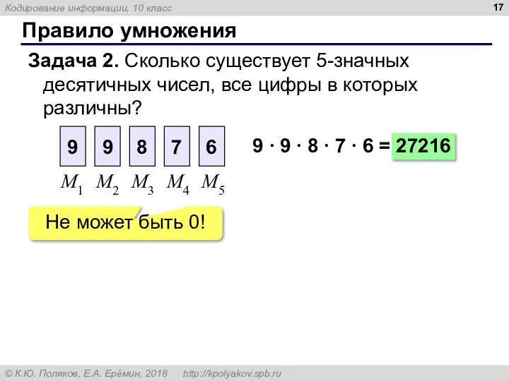 Правило умножения Задача 2. Сколько существует 5-значных десятичных чисел, все цифры в