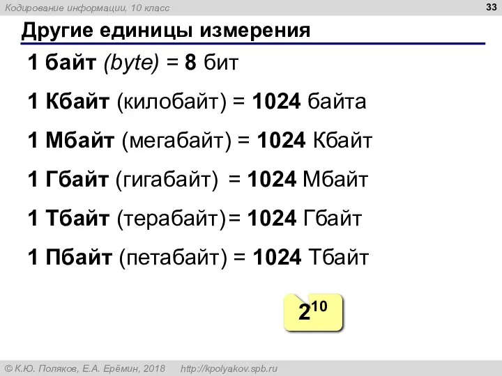 Другие единицы измерения 1 байт (bytе) = 8 бит 1 Кбайт (килобайт)