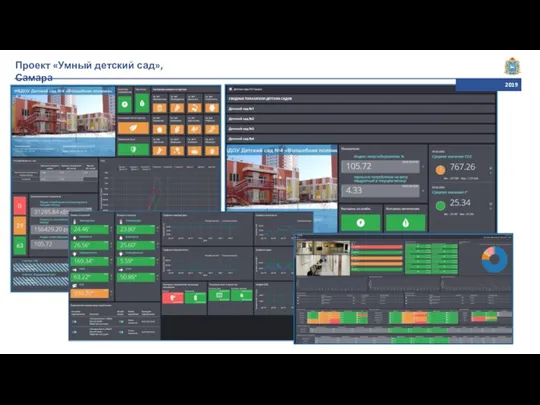 Проект «Умный детский сад», Самара 2019