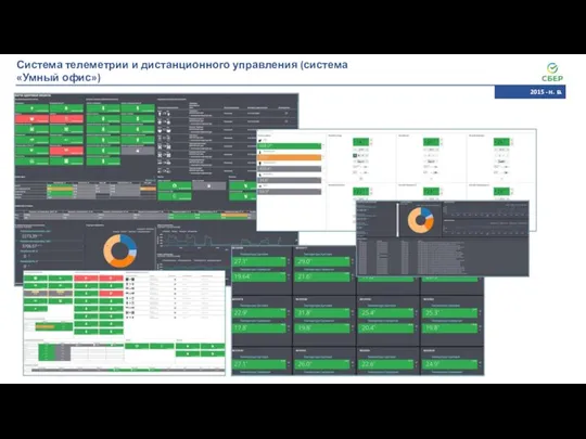 Система телеметрии и дистанционного управления (система «Умный офис») 2015 - н. в.