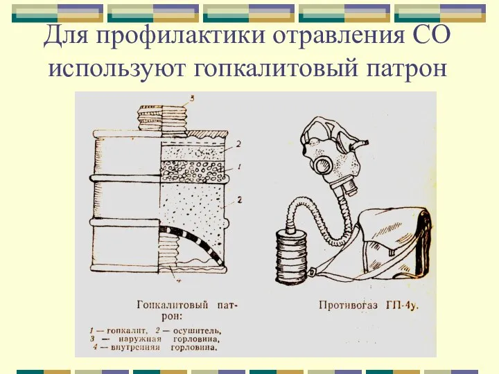 Для профилактики отравления СО используют гопкалитовый патрон