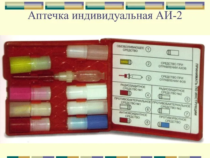 Аптечка индивидуальная АИ-2