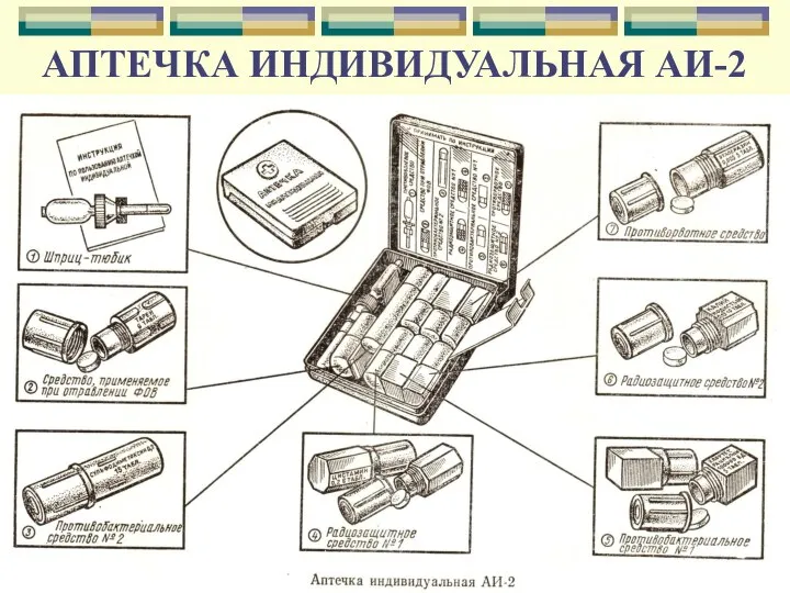 АПТЕЧКА ИНДИВИДУАЛЬНАЯ АИ-2