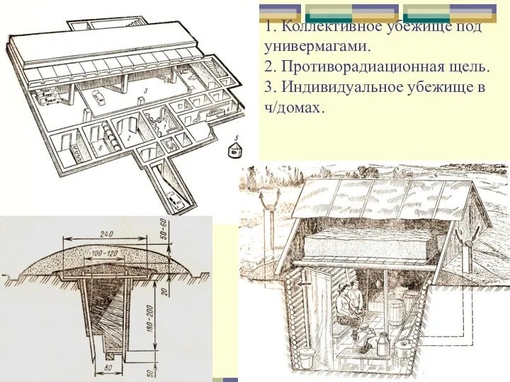 1. Коллективное убежище под универмагами. 2. Противорадиационная щель. 3. Индивидуальное убежище в ч/домах.