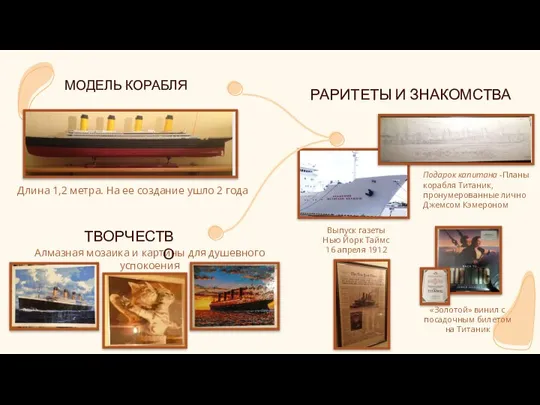 ВСЕ О ТИТАНИКЕ Длина 1,2 метра. На ее создание ушло 2 года