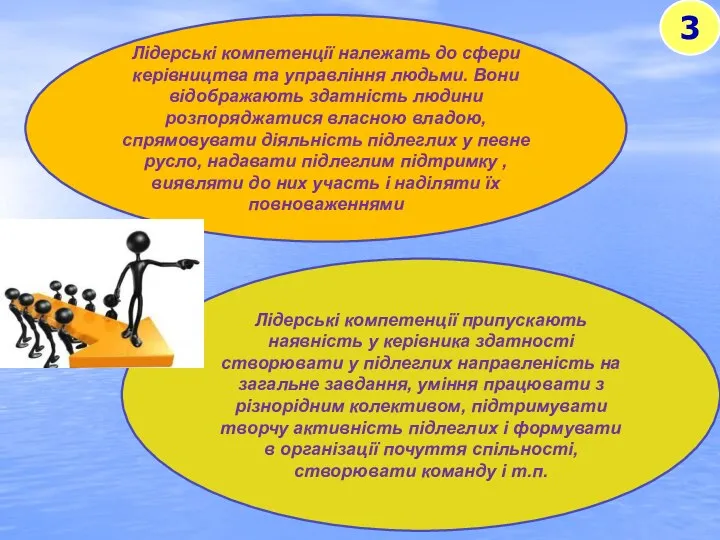 3 Лідерські компетенції належать до сфери керівництва та управління людьми. Вони відображають