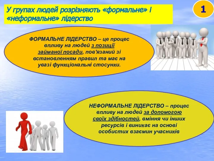 У групах людей розрізняють «формальне» і «неформальне» лідерство 1 ФОРМАЛЬНЕ ЛІДЕРСТВО –