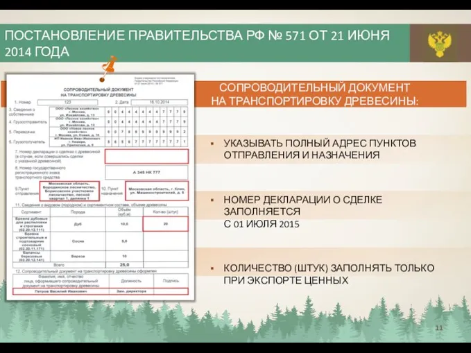 ПОСТАНОВЛЕНИЕ ПРАВИТЕЛЬСТВА РФ № 571 ОТ 21 ИЮНЯ 2014 ГОДА СОПРОВОДИТЕЛЬНЫЙ ДОКУМЕНТ