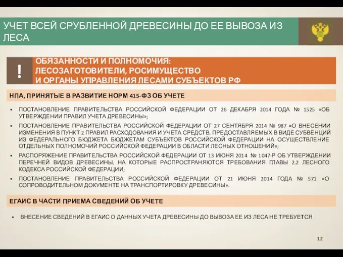 УЧЕТ ВСЕЙ СРУБЛЕННОЙ ДРЕВЕСИНЫ ДО ЕЕ ВЫВОЗА ИЗ ЛЕСА ОБЯЗАННОСТИ И ПОЛНОМОЧИЯ: