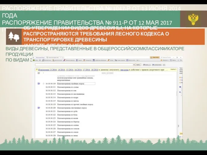 РАСПОРЯЖЕНИЕ ПРАВИТЕЛЬСТВА № 1047-Р ОТ 13 ИЮНЯ 2014 ГОДА РАСПОРЯЖЕНИЕ ПРАВИТЕЛЬСТВА №