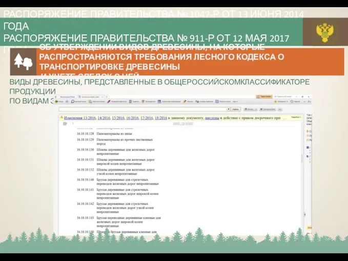 РАСПОРЯЖЕНИЕ ПРАВИТЕЛЬСТВА № 1047-Р ОТ 13 ИЮНЯ 2014 ГОДА РАСПОРЯЖЕНИЕ ПРАВИТЕЛЬСТВА №