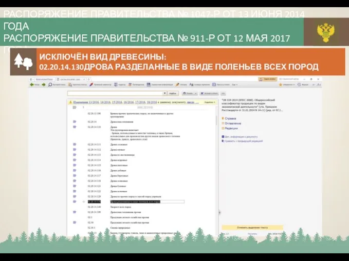 РАСПОРЯЖЕНИЕ ПРАВИТЕЛЬСТВА № 1047-Р ОТ 13 ИЮНЯ 2014 ГОДА РАСПОРЯЖЕНИЕ ПРАВИТЕЛЬСТВА №