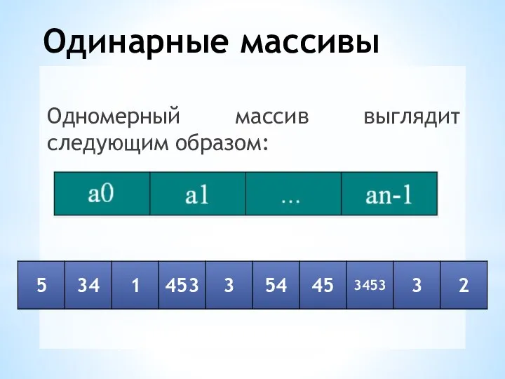 Одинарные массивы Одномерный массив выглядит следующим образом: