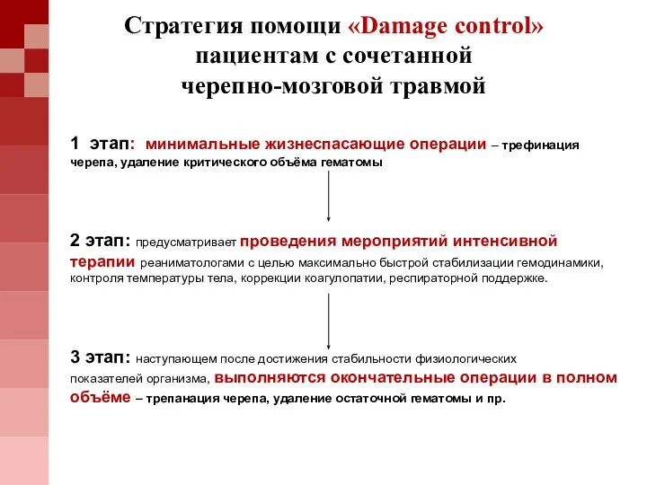 Стратегия помощи «Damage control» пациентам с сочетанной черепно-мозговой травмой 1 этап: минимальные