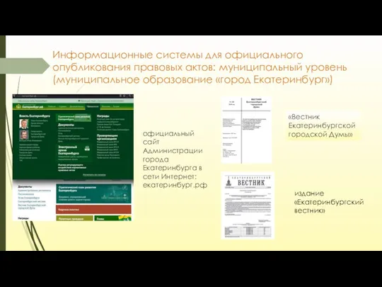 Информационные системы для официального опубликования правовых актов: муниципальный уровень (муниципальное образование «город