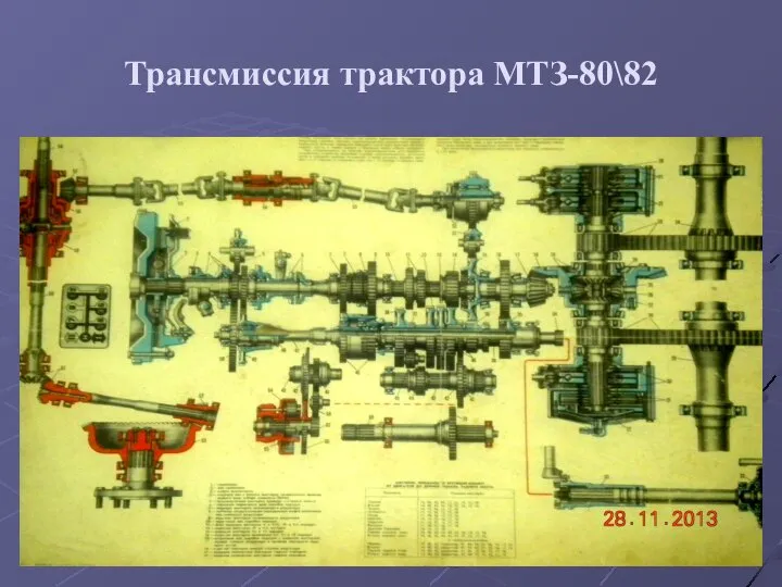 Трансмиссия трактора МТЗ-80\82