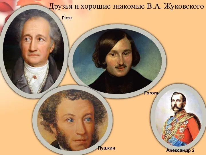 Друзья и хорошие знакомые В.А. Жуковского Гёте Гоголь Пушкин Александр 2