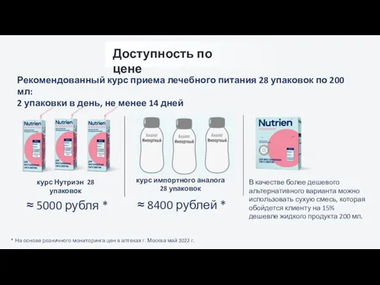 курс Нутриэн 28 упаковок ≈ 5000 рубля * курс импортного аналога 28