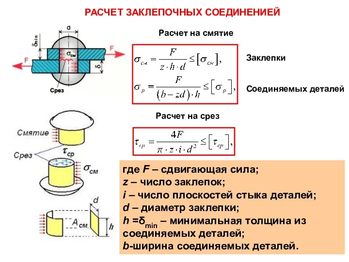 РАСЧЕТ ЗАКЛЕПОЧНЫХ СОЕДИНЕНИЕЙ где F – сдвигающая сила; z – число заклепок;