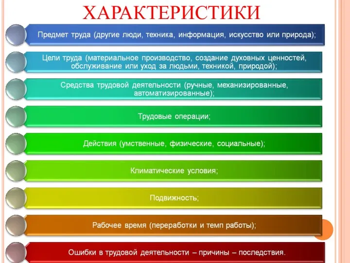 ТЕХНОЛОГИЧЕСКИЕ ХАРАКТЕРИСТИКИ