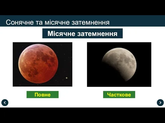 Сонячне та місячне затемнення Місячне затемнення Повне Часткове