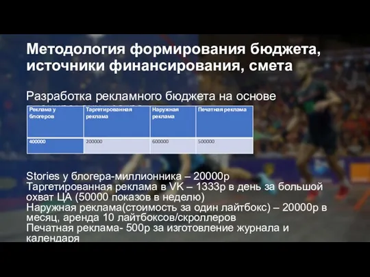 Методология формирования бюджета, источники финансирования, смета Разработка рекламного бюджета на основе планирования