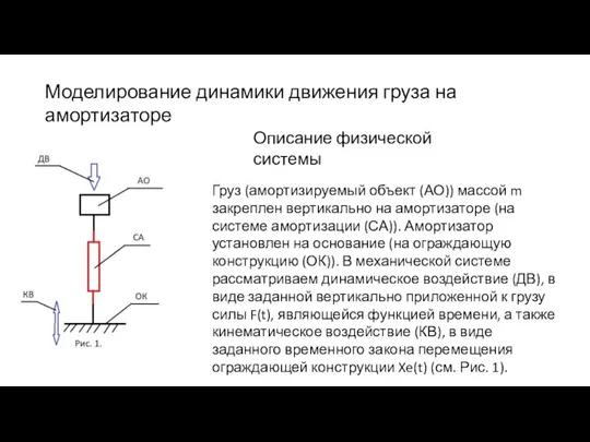 Моделирование динамики движения груза на амортизаторе Описание физической системы Груз (амортизируемый объект