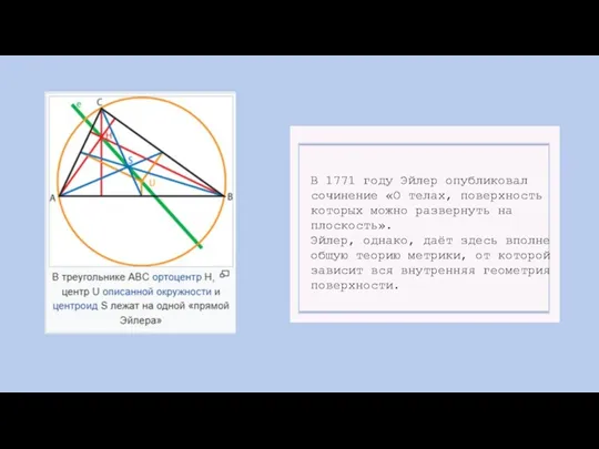 В 1771 году Эйлер опубликовал сочинение «О телах, поверхность которых можно развернуть