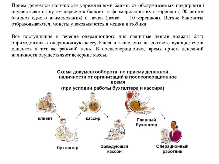 Прием денежной наличности учреждениями банков от обслуживаемых предприятий осуществляется путем пересчета банкнот