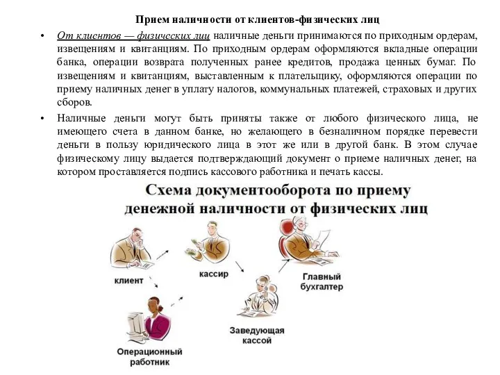 Прием наличности от клиентов-физических лиц От клиентов — физических лиц наличные деньги