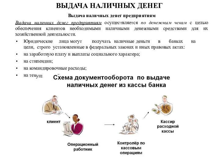 ВЫДАЧА НАЛИЧНЫХ ДЕНЕГ Выдача наличных денег предприятиям Выдача наличных денег предприятиям осуществляется