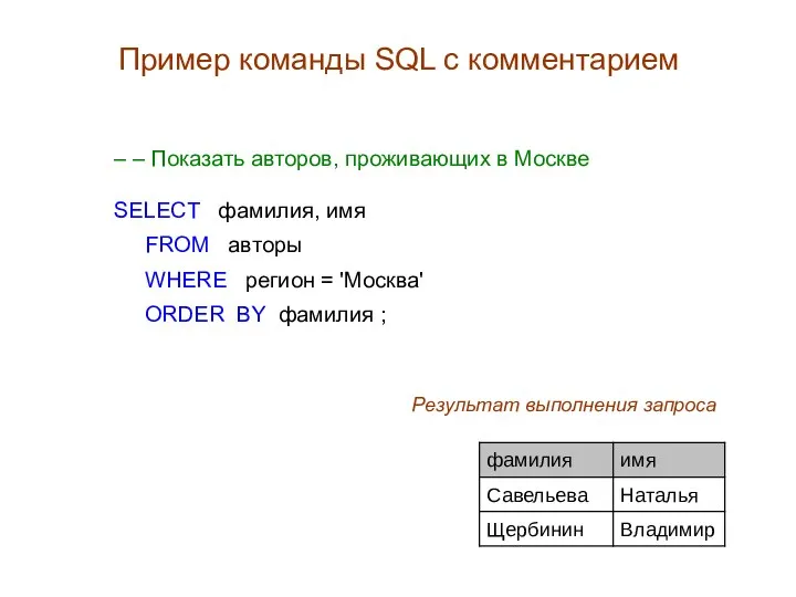 Пример команды SQL с комментарием – – Показать авторов, проживающих в Москве