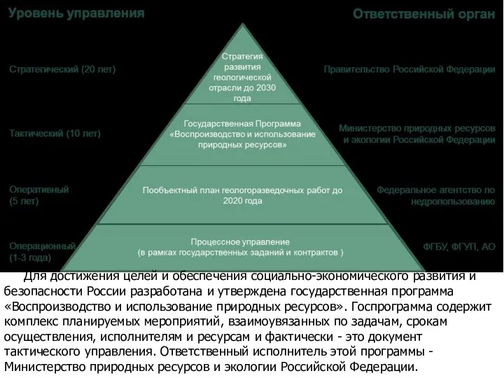 Для достижения целей и обеспечения социально-экономического развития и безопасности России разработана и