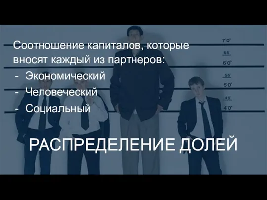 РАСПРЕДЕЛЕНИЕ ДОЛЕЙ Соотношение капиталов, которые вносят каждый из партнеров: Экономический Человеческий Социальный