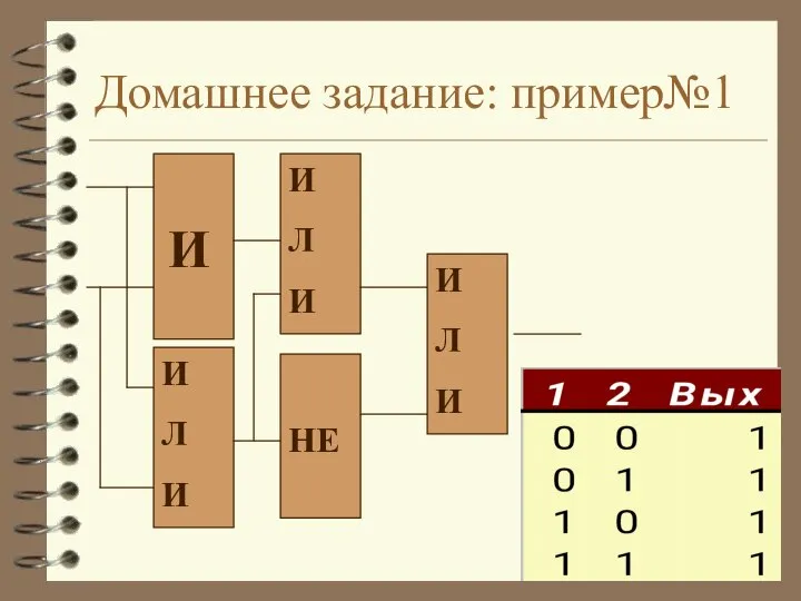 Домашнее задание: пример№1