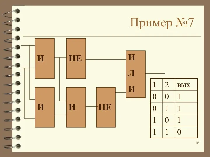 Пример №7