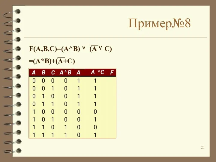 Пример№8 F(A,B,C)=(A^B) ۷ (A ۷ C) =(A*B)+(A+C)