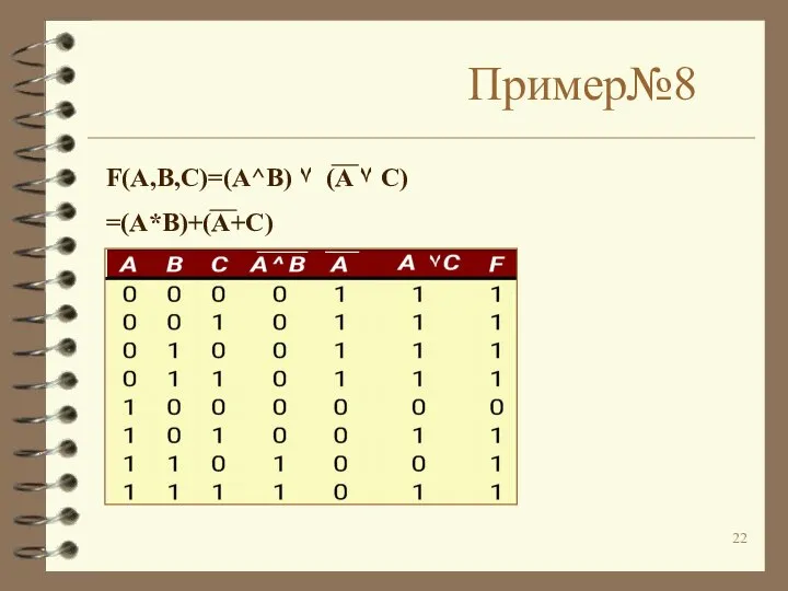 Пример№8 F(A,B,C)=(A^B) ۷ (A ۷ C) =(A*B)+(A+C)