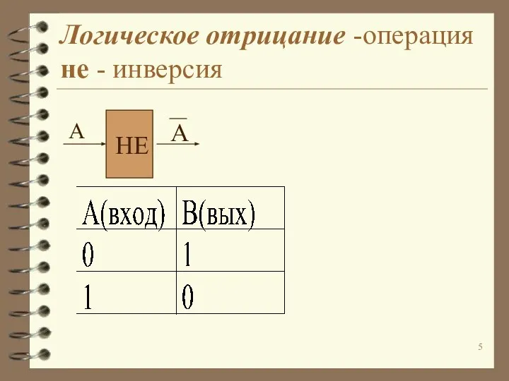 Логическое отрицание -операция не - инверсия НЕ А А