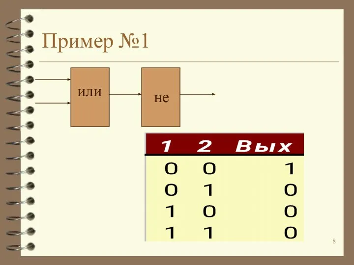 Пример №1