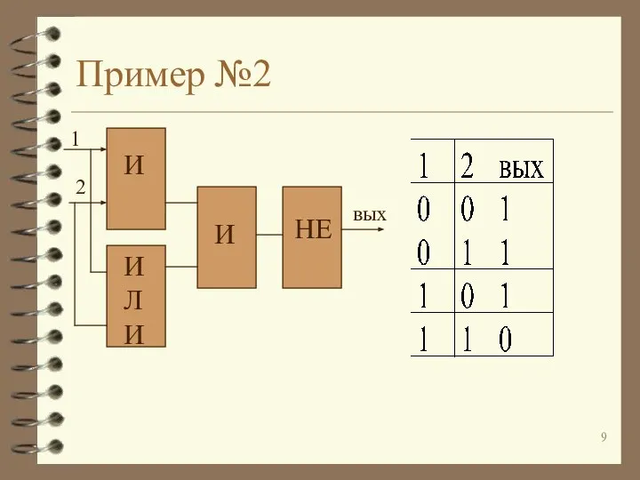 Пример №2 вых