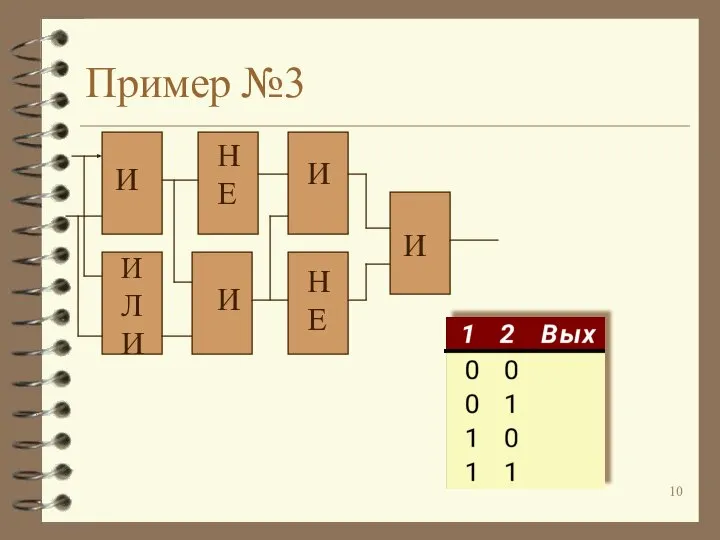 Пример №3