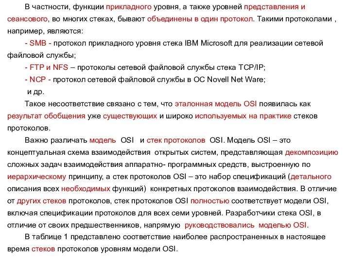 В частности, функции прикладного уровня, а также уровней представления и сеансового, во