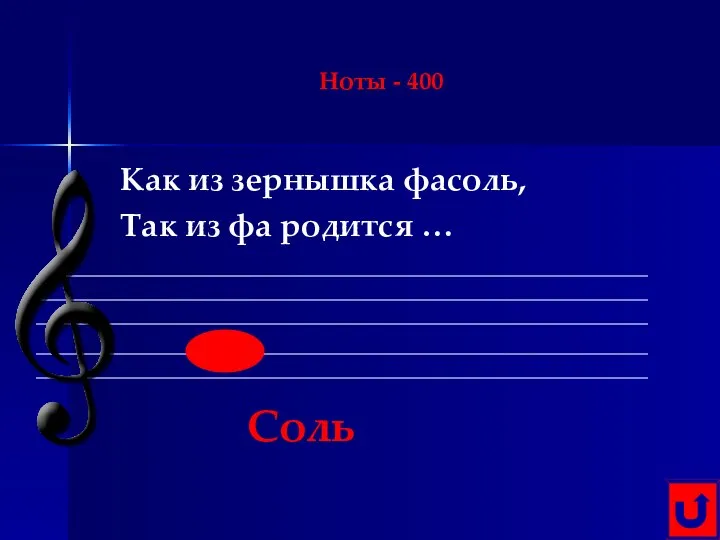 Ноты - 400 Как из зернышка фасоль, Так из фа родится … Соль