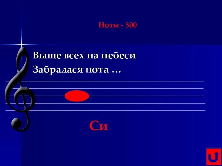 Ноты - 500 Выше всех на небеси Забралася нота … Си