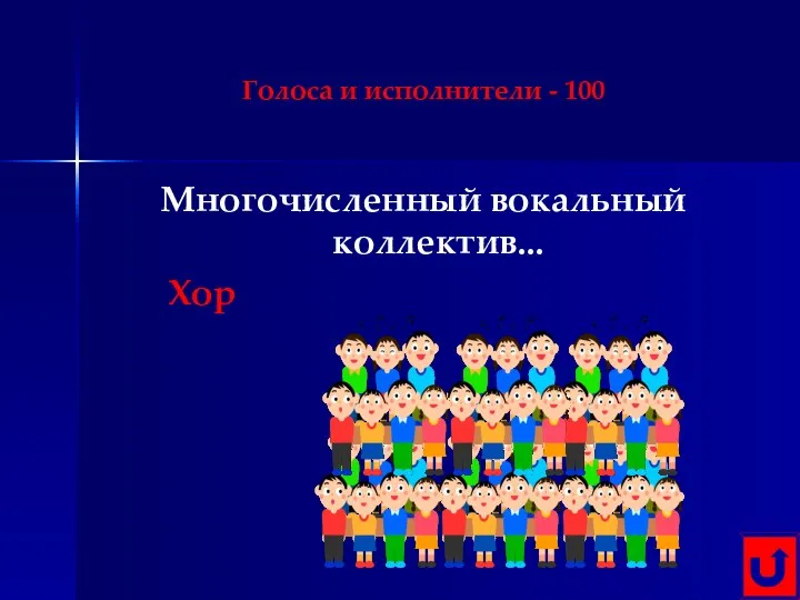 Голоса и исполнители - 100 Многочисленный вокальный коллектив... Хор