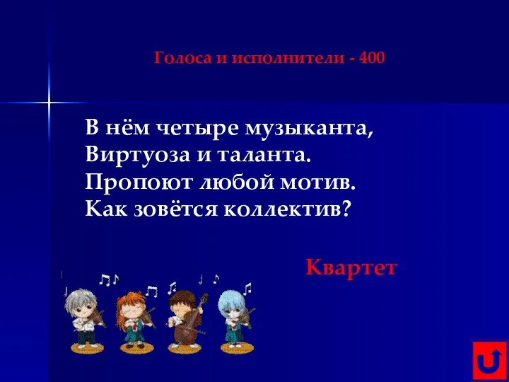 Голоса и исполнители - 400 В нём четыре музыканта, Виртуоза и таланта.