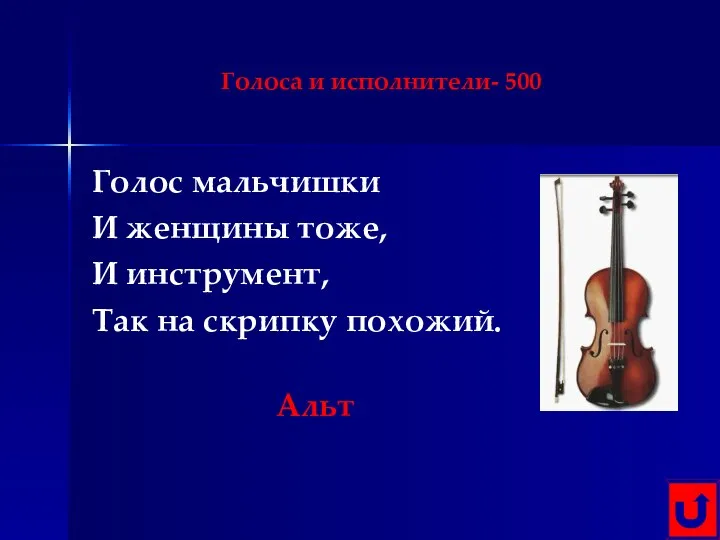 Голоса и исполнители- 500 Голос мальчишки И женщины тоже, И инструмент, Так на скрипку похожий. Альт